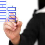 Law Office of Dimitrie B. Umbrarescu